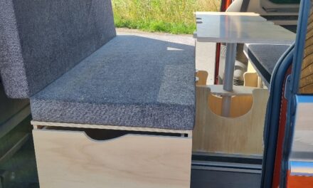 Kit aménagement fourgon : lequel choisir pour partir sans travaux ?